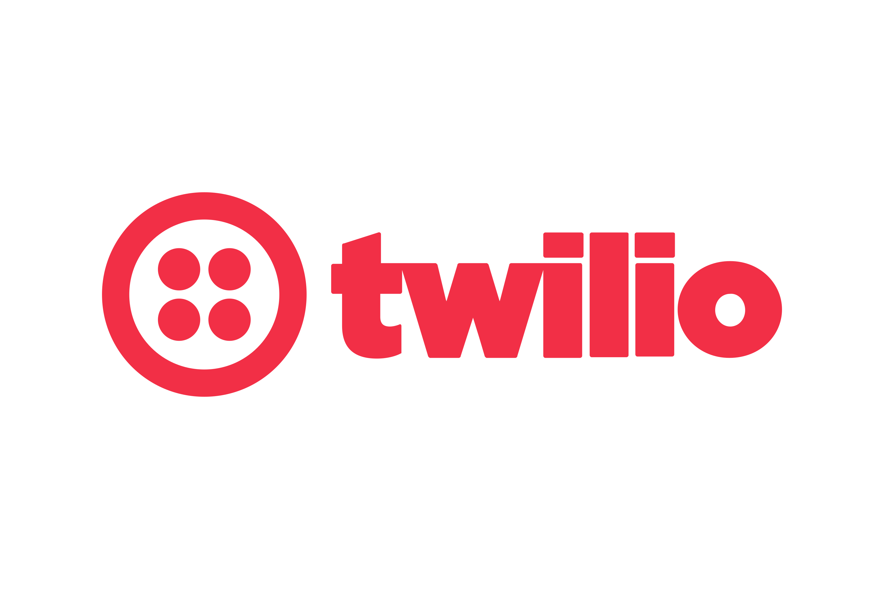 Twilio Colombia